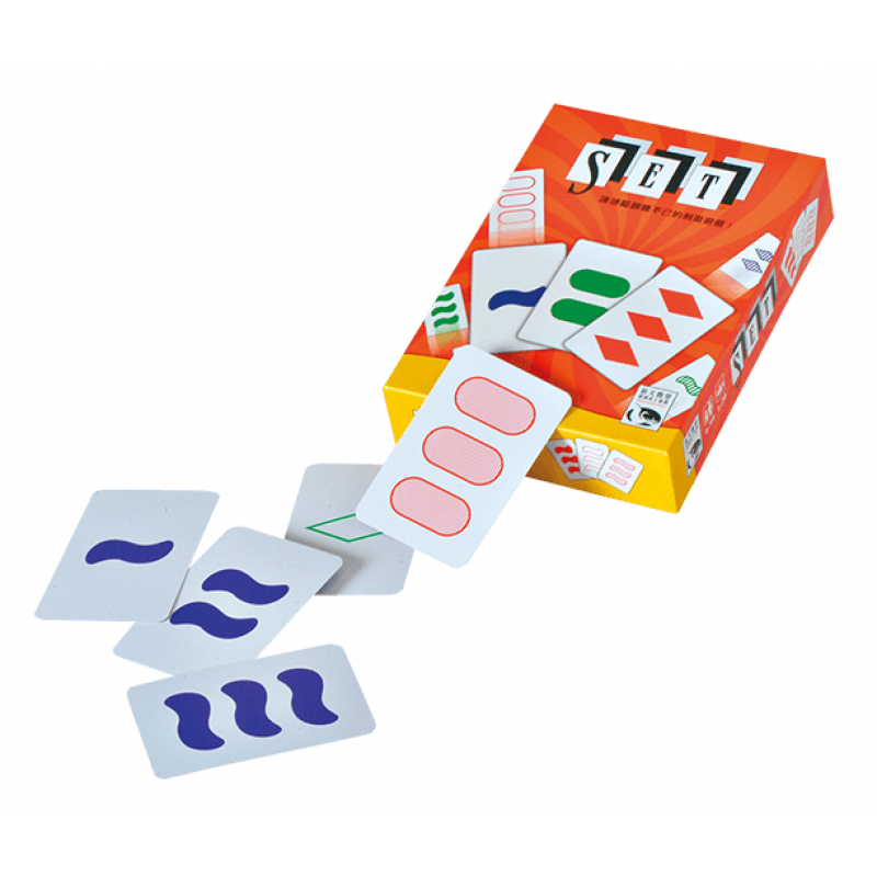 SET 發現密碼 